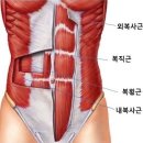 부산피티샵더원짐동래래미안점 이미지