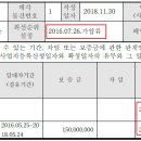 [지메칼럼] 전입세대열람 내역은 항상 2개다. 이미지