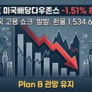 ACE종합기술