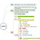 원창광택 이미지