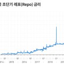 레포밸리 이미지
