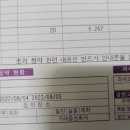 에스케이위탁관리부동산투자회사 주식회사 - 8404 | 에스케이위탁관리부동산투자회사 주식회사