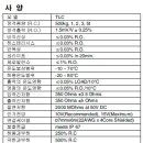 봉신로드셀(주) 이미지