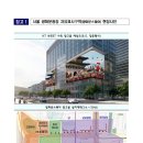 새시대공인중개사사무소 | 코엑스에 이어 명동, 해운대, 광화문에서 옥외광고의 새 시대를 만난다 [갑공인중개사사무소]