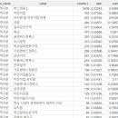 제일스튜디오 이미지