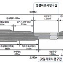 뉴시스강원본부주