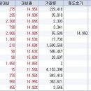 삼미물산 이미지