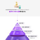 (주)키디자인 네이버블로그
