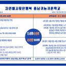 [36 기]충남귀농귀촌학교 2022 귀촌(준비)교육 이미지