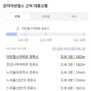 어반힐스어린이집 이미지