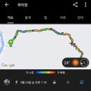 작골래프팅
