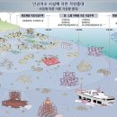 인공어초 - 105 | 인공어초