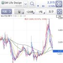 주식회사 에스엠그룹 이미지