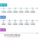 채움법인