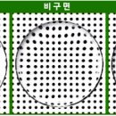 으뜸플러스 안경 청주 금천점 이미지