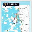 몽중루의 서해랑길 기행, 제18코스 ＜목포 해안과 유달산 둘레길＞ 걷기 이미지