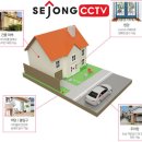 화성시 우정읍 가정집 CCTV 설치한 후기