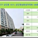 영남세탁소 이미지