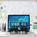 현우철수학학원