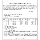 소로1-18 이미지