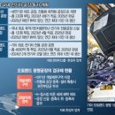 오토랜드 이미지
