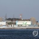 고리나