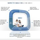 대웅상사 Daum카페