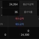 위너스 원 이미지