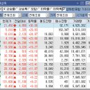 한울에프앤에스