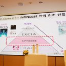(주)인피니스 이미지