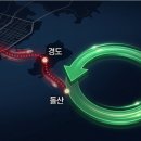 중앙동방향 교통섬 이미지