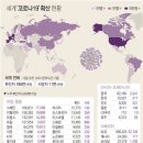 프란치스코 교황 &#34;코로나19 이후의 삶을 대비해야 한다&#34; 이미지