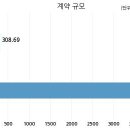 현대캐피탈주식회사 이미지