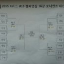 K리그 U-18 챔피언십 16강 대진표 이미지