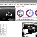 양주비젼학원