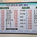목포산낙지철판해물 이미지