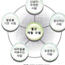 책속의죽비소리 - (384) 시작이 어렵다면 ‘그들처럼’ 해라/ EBS 프로듀스 김민태 이미지