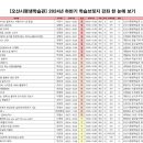 일본어 초급 - 지속 가능한 라이프 스타일 표현 배우기 이미지