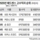 태평양애드 이미지