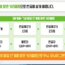 한글깨치기 이미지