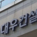 대우통신(주) 이미지