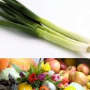 삼신상회 - 창원시 마산합포구 315대로 352 | 삼신상회