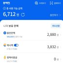 (주)신진에너지 양정셀프주유소 | 부산 동백전되는 주유소, LPG가스충전소(07-16 기준 모든 주유소, 가스 충전소 리스트 포함)
