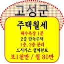 설악비치공인중개사사무소 | 동해북부선철도 수혜 고성 봉포리 바다 도보 3분, 테라스 뷰 최고의 2층 주택 매매/월세 (속초 생활권)