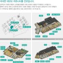 삼성래미안경로당 이미지