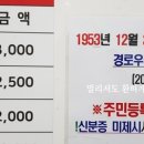 부남면복지회관목욕탕 네이버블로그