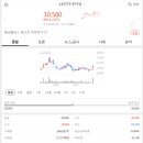 태영인터내셔널