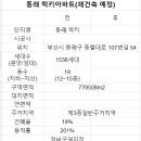 럭키아파트_상 이미지