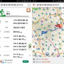 지리산 화대종주 [2019년 8월 10일 ~ 11일] 이미지