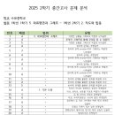 엔젤영어수학학원